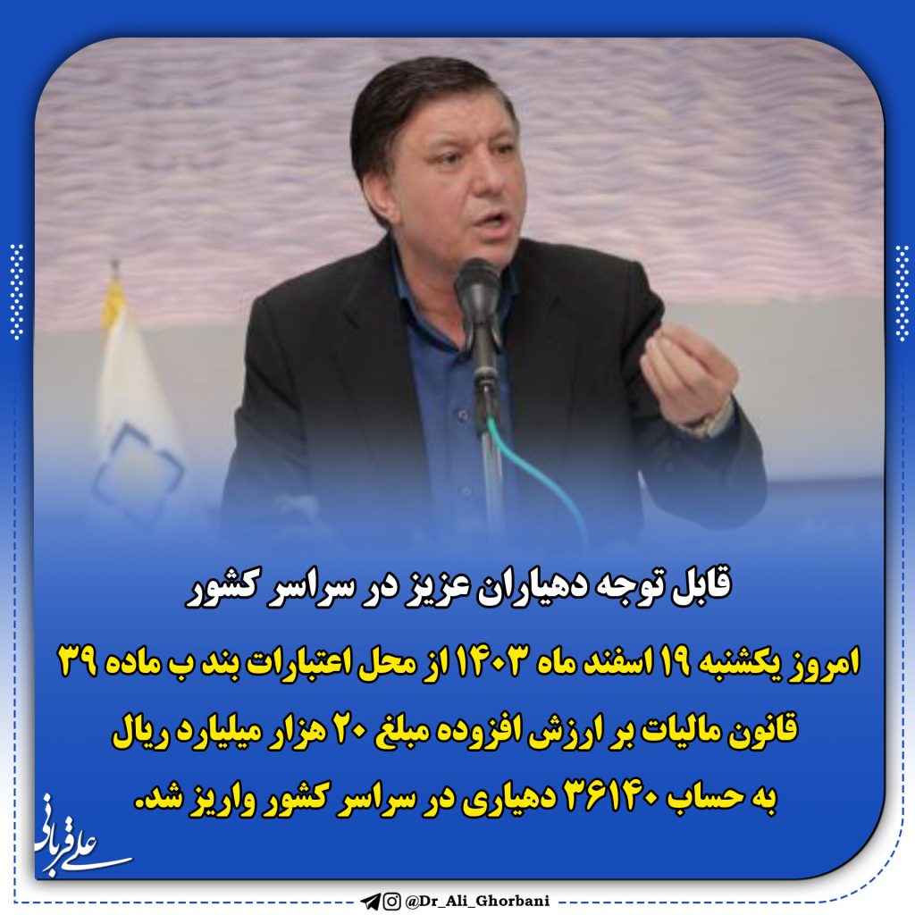 واریز مبلغ ۲۰ هزار میلیارد ریال